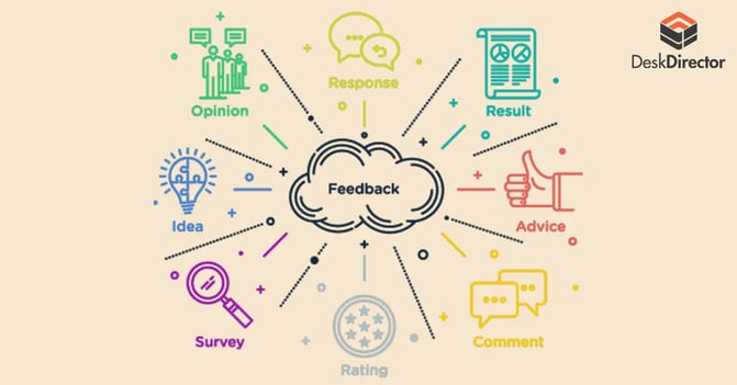 Blogcustomerfeedback-1