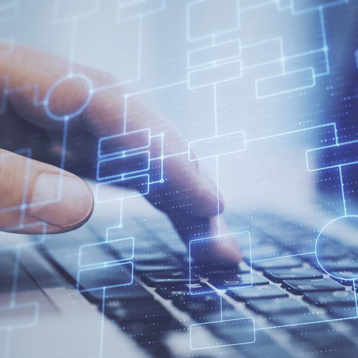 How SOP Management Streamlines Your Ticketing System